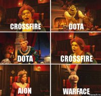 CrossFire Dota Dota CrossFire Aion Warface