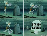 БГУ:380 баллов