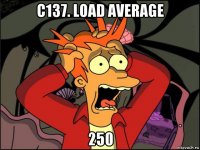 c137. load average 250