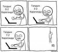 Талдык 0-2 Караганда Талдык 3-2 Караганда Талдык 7-2 Караганда 