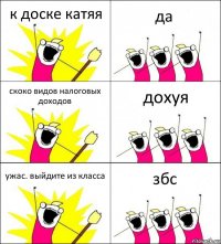 к доске катяя да скоко видов налоговых доходов дохуя ужас. выйдите из класса збс