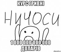 курс гривні 1 000 000 000 000 доларів