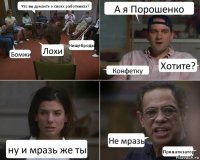 Что вы думаете о своих работниках? Бомжи Лохи Нищеброды А я Порошенко Конфетку Хотите? ну и мразь же ты Не мразь Приватизатор