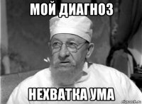 мой диагноз нехватка ума