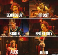 eeoneguy Frost Brain eeoneguy Alex Юзя