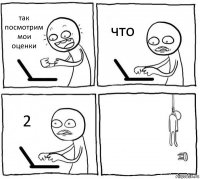 так посмотрим мои оценки что 2 