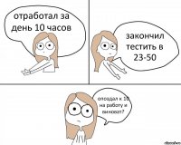 отработал за день 10 часов закончил тестить в 23-50 опоздал к 10 на работу и виноват?