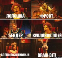 ЛОЛОШКА ФРОСТ БЕНДЕР КУПЛИНОВ ПЛЕЙ АЛЕКС ПОЗИТИВНЫЙ BRAIN DIT!