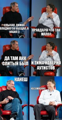 Слыхал, Димка Владику 5к обещал, а набил 3 правда?!а что так мало? да там акк слитый был и тима наверно аутистов канеш несомненно