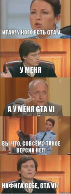 Итак! У кого есть GTA V У меня А у меня GTA VI Вы что, совсем? Такое версии нет! Нифига себе, GTA VI/