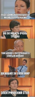 подсудимый пообещал 5к моему потерпевшему но 5к набить очень трудно тем боллее у потерпевшего слитый аккаунт он набил 3к соло ммр электрический стул