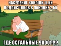 население коноши 11.5k подписчиков в паблике 2.5k где остальные 9000???