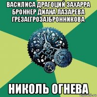 василиса драгоций захарра броннер диана лазарева греза(гроза)бронникова николь огнева