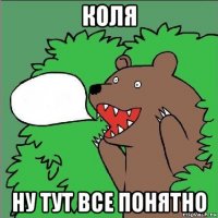 коля ну тут все понятно