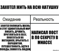 Захотел жить на всю катушку Захотел полюбить жизнь и этот удивительный мир любить, дружить, прогуляться в лесу, покататься на мотоцикле, прыгнуть с парашютом, путешествовать, идти в походы, помогать людям Написал пост в По секрету в Миассе