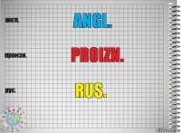 Angl. Proizn. Rus.