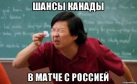 шансы канады в матче с россией