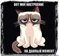 Вот моё настроение На данный момент