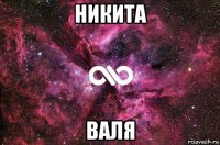 никита валя