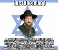 частное право это функционально-структурная подсистема права, регулирующая отношения, обеспечивающие частные интересы, автономию и инициативу индивидуальных юридически равноправных собственников в их имущественной деятельности и в личных отношениях.