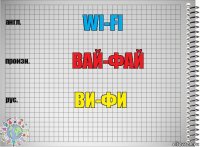 Wi-Fi Вай-Фай Ви-Фи