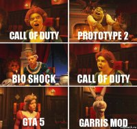 call of duty prototype 2 bio shock call of duty gta 5 garris mod