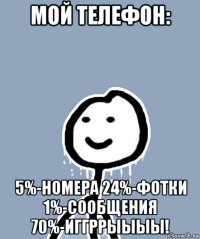 мой телефон: 5%-номера 24%-фотки 1%-сообщения 70%-иггррыыыы!