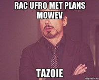 rac ufro met plans mowev tazoie