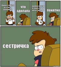 Дипер я нашла все части дневников что зделала диппер прости я знала что ты хотел зделать понятно сестричка