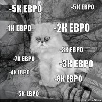 -5к евро -3к евро -2к евро -5к евро -7к евро -5к евро -8к евро -1к евро -4к евро -3к евро