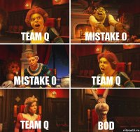 Team Q Mistake 0 Mistake 0 Team Q Team Q BoD