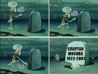 Спартак москва 1922-2001