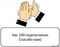 Нас 100 подписчиков.
Спасибо вам)