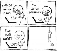 в 00:00 пошел в топ Слил до*уя рейтинга Где мой рейТ? 