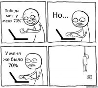 Победа моя, у меня 70% Но... У меня же было 70% 