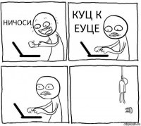 НИЧОСИ КУЦ К ЕУЦЕ  