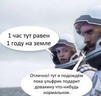 1 час тут равен 1 году на земле Отлично! тут и подождём пока ульфрик подарит довакину что-нибудь нормальное.