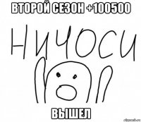 второй сезон +100500 вышел