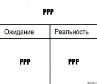 ррр ррр ррр