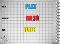 Play ПЛЭЙ ПЛЕН