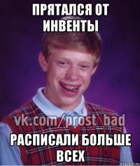 прятался от инвенты расписали больше всех