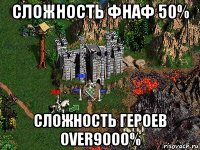 сложность фнаф 50% сложность героев over9000%