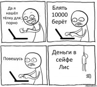 Да я нашёл тёлку для порно Блять 10000 берёт Повешусь Деньги в сейфе Лис