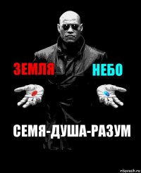 Земля Небо Семя-душа-разум