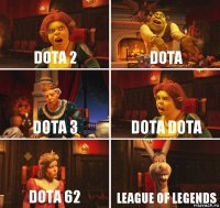 dota 2 DOTA DOTA 3 DOTA DOTA DOTA 62 League of legends