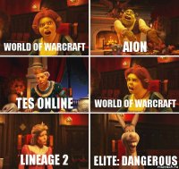 World Of Warcraft AION TES Online World Of Warcraft Lineage 2 Elite: Dangerous