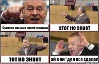 Спросил сколько серий осталось этот не знает тот не знает ай в пи**ду я все сделал