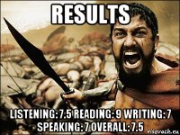 results listening: 7.5 reading: 9 writing: 7 speaking: 7 overall: 7.5