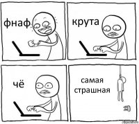 фнаф крута чё самая страшная