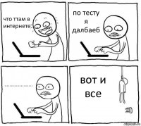 что ттам в интернете по тесту я далбаеб ...................... вот и все